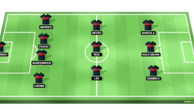 PSG vs Girona: Preview & Prediction